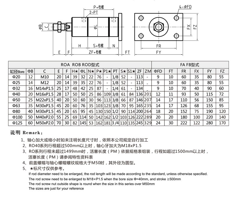 標準ROA圓形液壓缸FB 后方法蘭型外形安裝尺寸圖.jpg